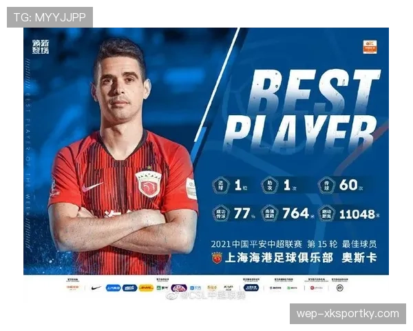 奥斯卡连续关键传球撕裂防线，本赛季角色转型助攻效率提升