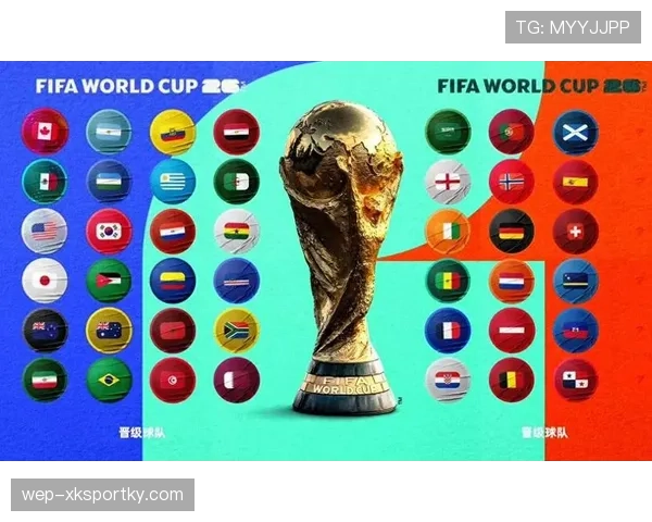 2026世界杯48队12小组赛制如何安排，小组前两名加8支小组第三如何晋级