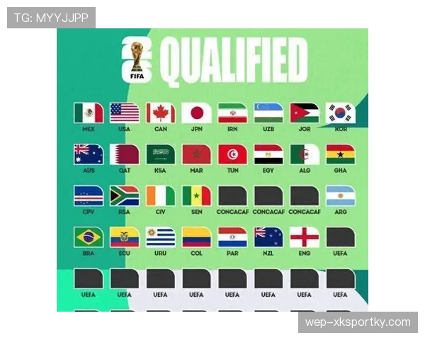 2026世界杯小组第三出线规则与排名怎么算
