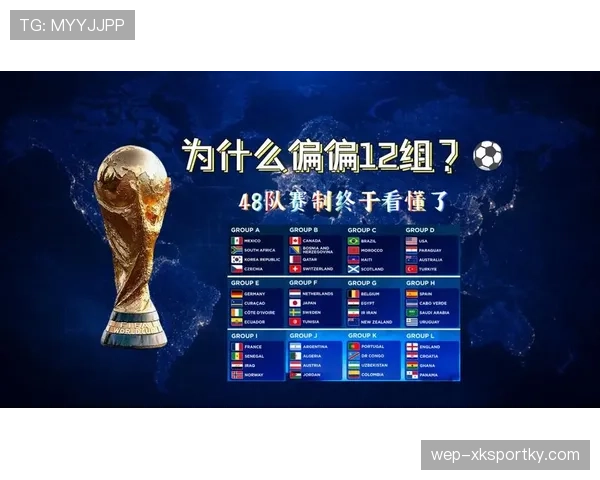 2026世界杯48队分12组赛制如何规定每组几支球队 2026世界杯48队分12组赛制如何规定每组几支球队