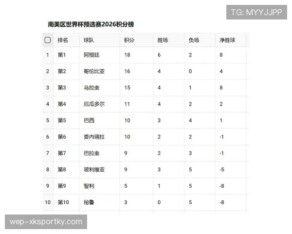 2026世界杯完整版排名计算解析