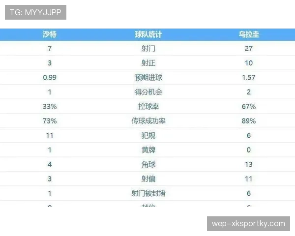佛得角挑战乌拉圭有机会抢分吗 佛得角挑战乌拉圭有机会抢分吗